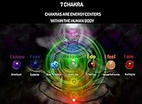 Algopix Similar Product 12 - Black Lava 7 Chakra Bracelet Real Stone