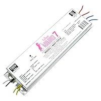 Algopix Similar Product 7 - Fulham WH7120H WorkHorse Adaptable