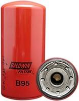 Algopix Similar Product 10 - Baldwin B95 FullFlow Lube Spinon