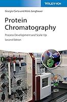 Algopix Similar Product 10 - Protein Chromatography Process