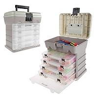 Algopix Similar Product 13 - Wakeman  80FSH5038 Storage Tool