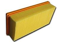 Algopix Similar Product 3 - Green Klean GK6246 Replacement Filter