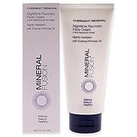 Algopix Similar Product 2 - Mineral Fusion Overnight Renewal