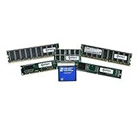 Algopix Similar Product 12 - Enet 82012U20MFCENC 8MB Mini Flash