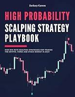 Algopix Similar Product 16 - High Probability Scalping Strategy