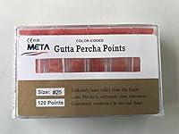 Algopix Similar Product 16 - Meta Gutta Percha Points  25 120Pk