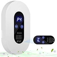 Algopix Similar Product 3 - Air Purifiers for Home Air Purifier