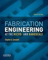 Algopix Similar Product 1 - Fabrication Engineering at the Micro