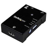 Algopix Similar Product 13 - StarTechcom EDID Emulator for HDMI