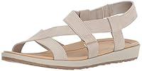 Algopix Similar Product 7 - Dr Scholls Shoes Womens Preview