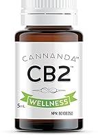 Algopix Similar Product 13 - CB2 Wellness
