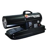 Algopix Similar Product 12 - Mr Heater 80000 BTU Forced Air