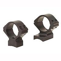 Algopix Similar Product 19 - Talley 1" Ruger Model 1022 (Med)