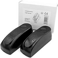 Algopix Similar Product 5 - Rademacher RolloTron Comfort DuoFern