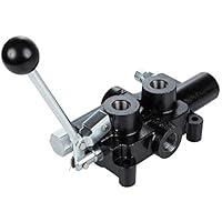 Algopix Similar Product 1 - RuggedMade 25 GPM Hydraulic Log