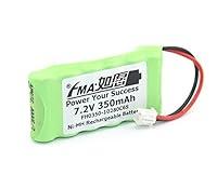 Algopix Similar Product 6 - House Alarm Battery 23Aaa 72V 350Mah