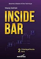 Algopix Similar Product 17 - Inside Bar Filtering of Inside Bars