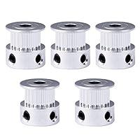 Algopix Similar Product 20 - Saiper GT2 20 Teeth 5mm Bore Timing