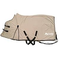 Algopix Similar Product 15 - Coolaid Equine Cooling Blankets Large