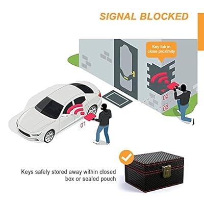 RFID Signal Blocking Faraday Box for Car Keys - Anti-Theft Key Fob  Protector