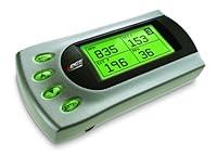 Algopix Similar Product 5 - Edge Products 15051 Evolution