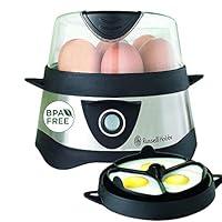 Algopix Similar Product 6 - Russell Hobbs Stylo