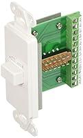 Algopix Similar Product 8 - OEM SYSTEMS COMPANY IW101 ProWire