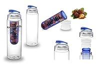 Algopix Similar Product 2 - Basily Elite Infuser Water Bottle  28