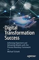 Algopix Similar Product 17 - Digital Transformation Success