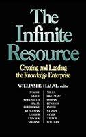 Algopix Similar Product 4 - The Infinite Resource Creating and