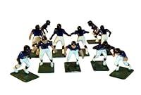 Algopix Similar Product 1 - Electric Football 11 Regular Size Men