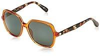 Algopix Similar Product 7 - Polaroid PLP 0110 Polarized 1NC/2O