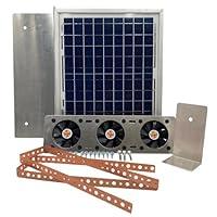 Algopix Similar Product 13 - Solar Attic Fan for Ridge Vents  Solar