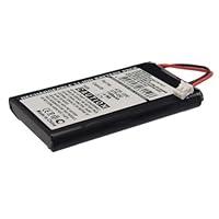 Algopix Similar Product 6 - New Battery for RTI T1 T2 T2B T3 T2C