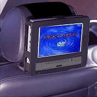 Algopix Similar Product 13 - TFY Car Headrest Mount for Swivel 