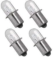Algopix Similar Product 9 - Apex Tool Supply Replacement ForPorter