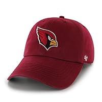 Algopix Similar Product 10 - NFL Seattle Seahawks 47 Franchise