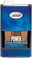 Algopix Similar Product 15 - Twin Air Liquid Power Filter Oil 1l