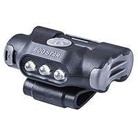 Algopix Similar Product 12 - Nextorch NXUL10 UL10 Compact Clip