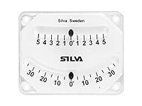 Algopix Similar Product 18 - Marine Clinometer