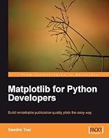 Algopix Similar Product 1 - Matplotlib for Python Developers