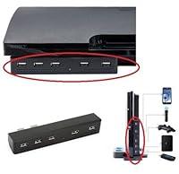 Algopix Similar Product 15 - EatingBiting 5 Port USB Hub 20 High