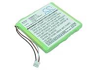 Algopix Similar Product 3 - Battery for Bosch MS687 DeTeWe Twinny