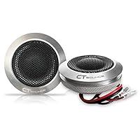 Algopix Similar Product 5 - CT Sounds Meso 25mm 100 Watt