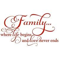 Algopix Similar Product 14 - Family Where Life Begins and Love Never