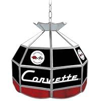 Algopix Similar Product 8 - Trademark Corvette C1 16Inch Diameter