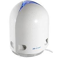 Algopix Similar Product 7 - Airfree P60