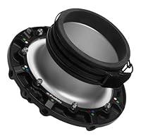 Algopix Similar Product 3 - Profoto 100501 RFi Speedring Adapter