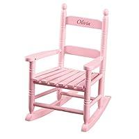 Algopix Similar Product 17 - Miles Kimball Personalized Pink