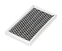 Algopix Similar Product 8 - Whirlpool W10892387 OverTheRange